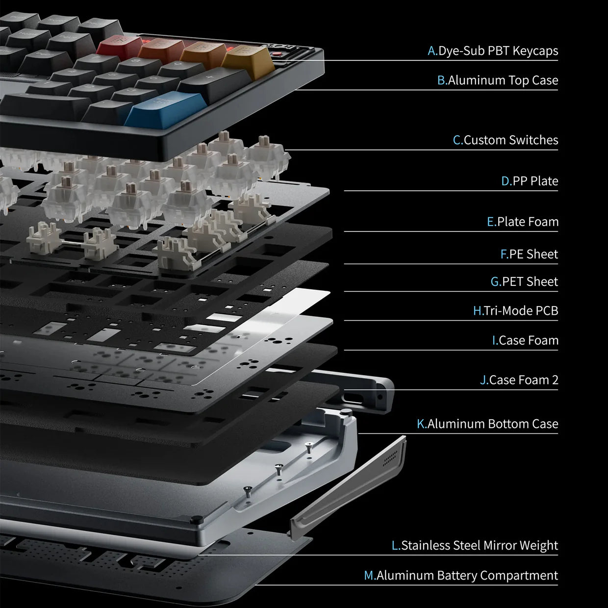 Ticktype DP104 Wireless Tri-mode Switch Mechanical Keyboard