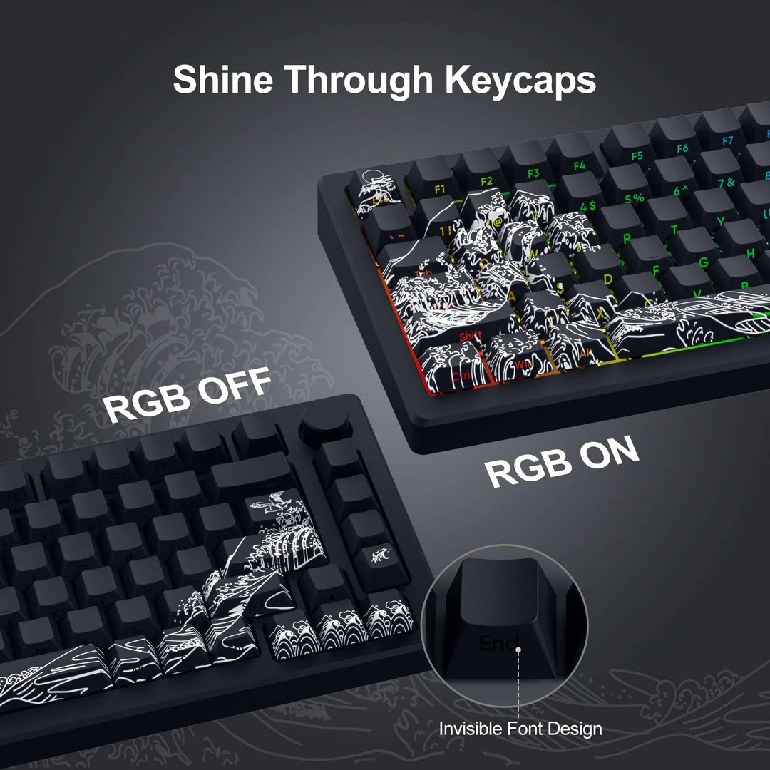 XVX Wave of Kanagawa Cherry Profile Side Print Dye-sub PBT Keycap Set