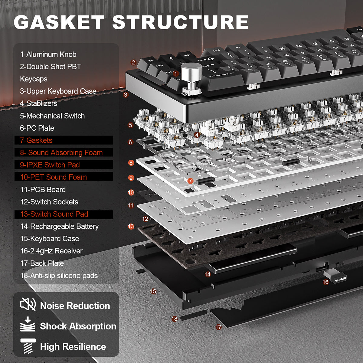 YUNZII AL68 QMK/VIA Tri-Mode Hot-Swap Wireless Mechanical Keyboard