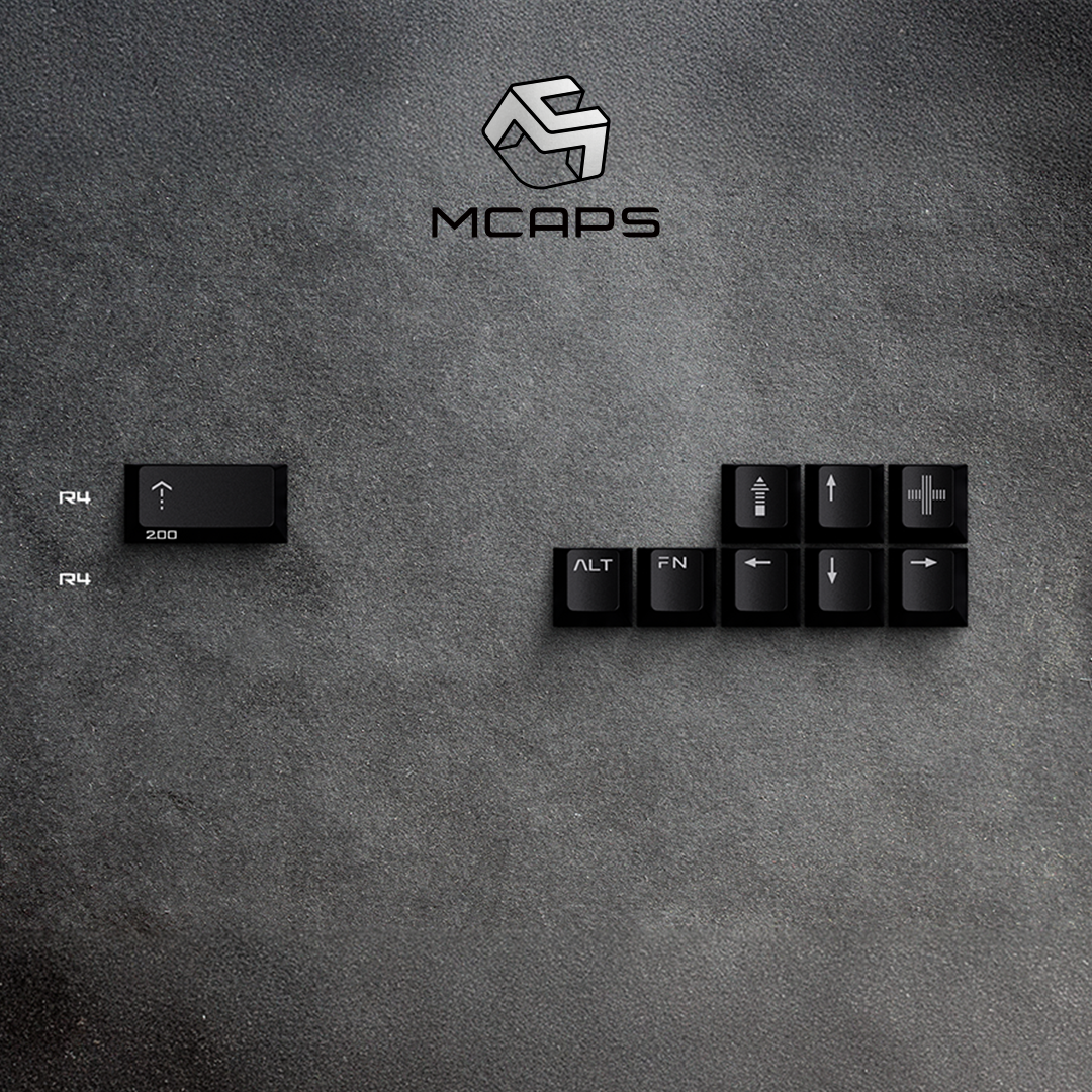 Zoom64 MCap Die-Cast Aluminum Keycaps Set