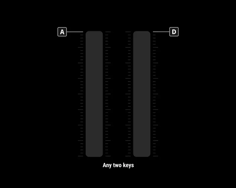 Keydom AU