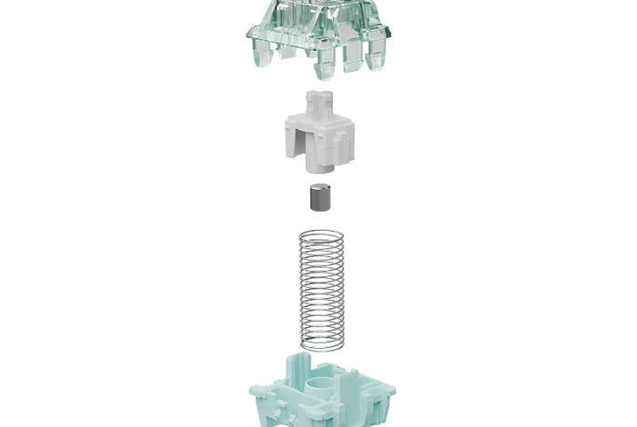 Gateron Magnetic Jade Pro Magnetic Switches
