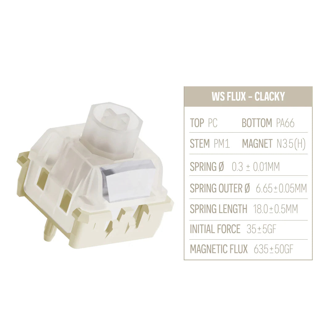 WS Flux Magnetic HE Switches