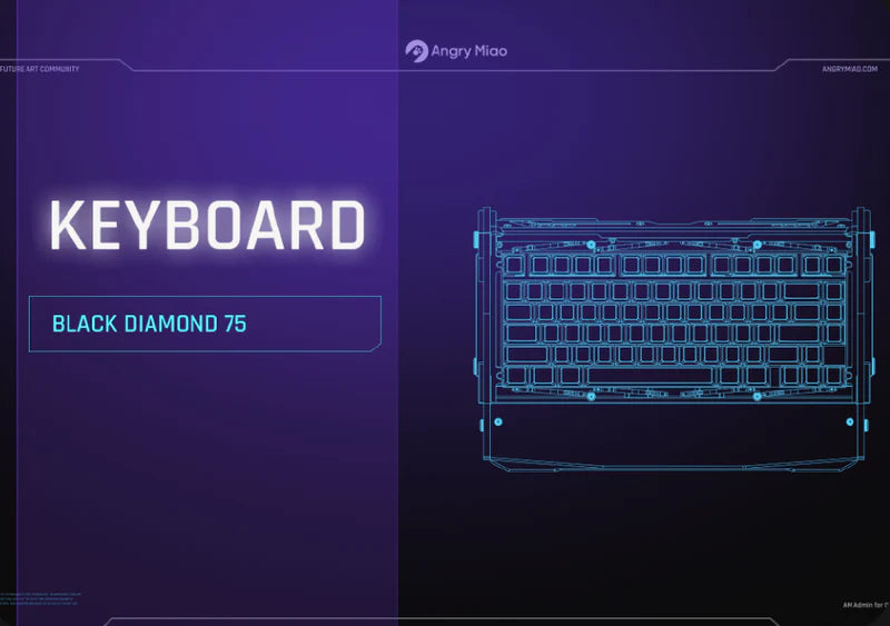 Keydom AU