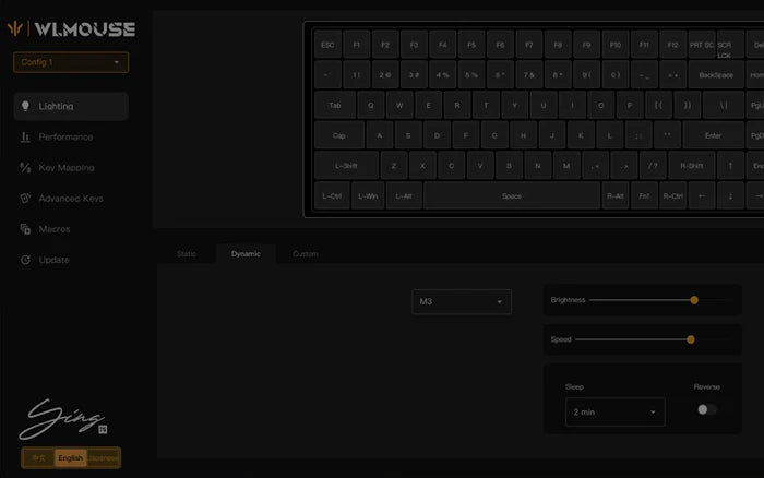 Keydom AU